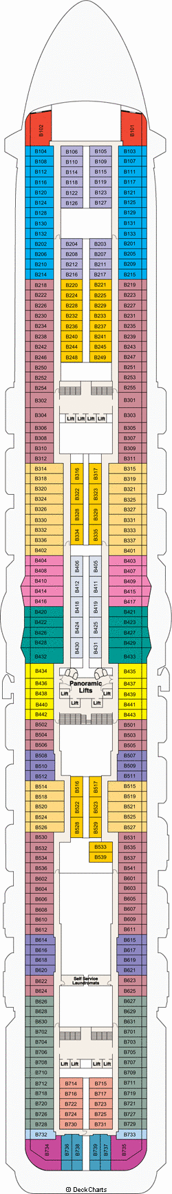 sky princess - Princess Cruises - Avoya Travel